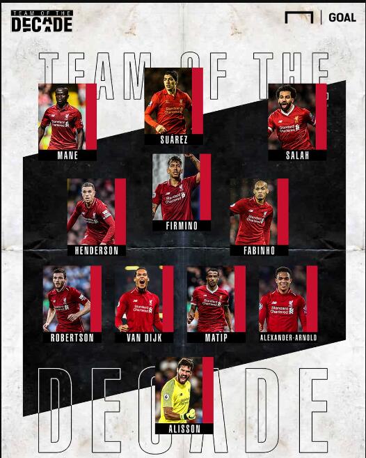 太阳报走访出售原味球衣公司的仓库：汗臭味强烈却不令人反感（太阳报探访售卖原味球衣的仓库：汗味浓重但不刺鼻）