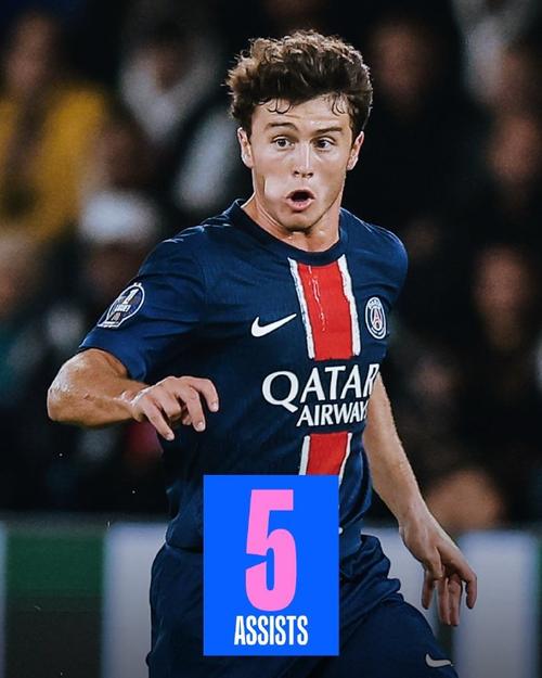 葡媒票选21世纪葡萄牙最佳：C罗、B费、若塔、菲戈均在列（葡媒评选21世纪葡萄牙最佳名单：C罗、B费、若塔、菲戈悉数入围）